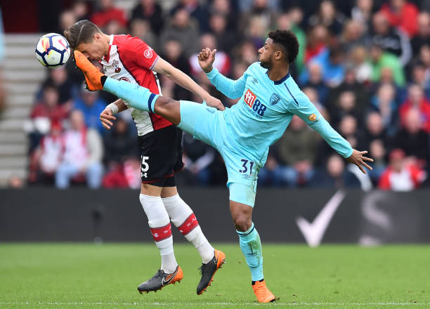 战术水平 战术水平